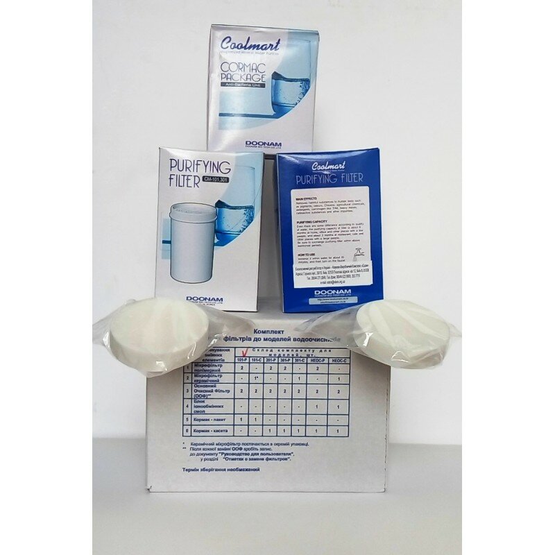 Комплект Сменных Фильтров СМ-201 Комплект Сменных Фильтров СМ-201